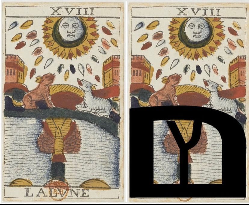 Together they are the first two letters in Mitzvah, Mitrayim and Matzah. מצרים מצוה מצה