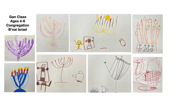 Happy Chanukah New Mexico Jewish Journal ~ Children's Art from B'nai Israel ~ Welcome new RABBI MICAH CITRIN see video! ~ BBYO Experience by a Teen ~ Community Chanukah Celebration SUN. DEC. 14 12:30-3 p.m. JCC ~ SUBSCRIBE NOW  3X MATCH $36 becomes $108!
